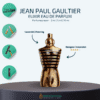 Jean paul gaultier elixir
